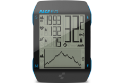 Accesorios Cube - ACID Ciclocomputador Cube Race Evo