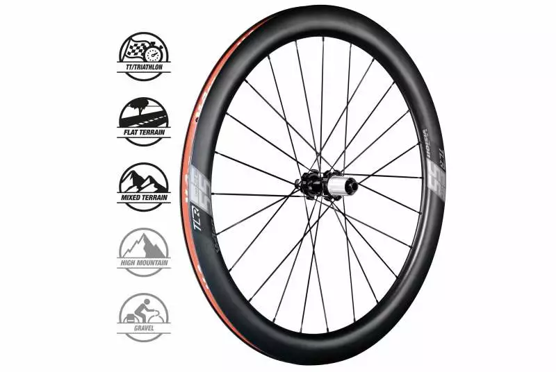 Ruedas Vision SC 55 Disco